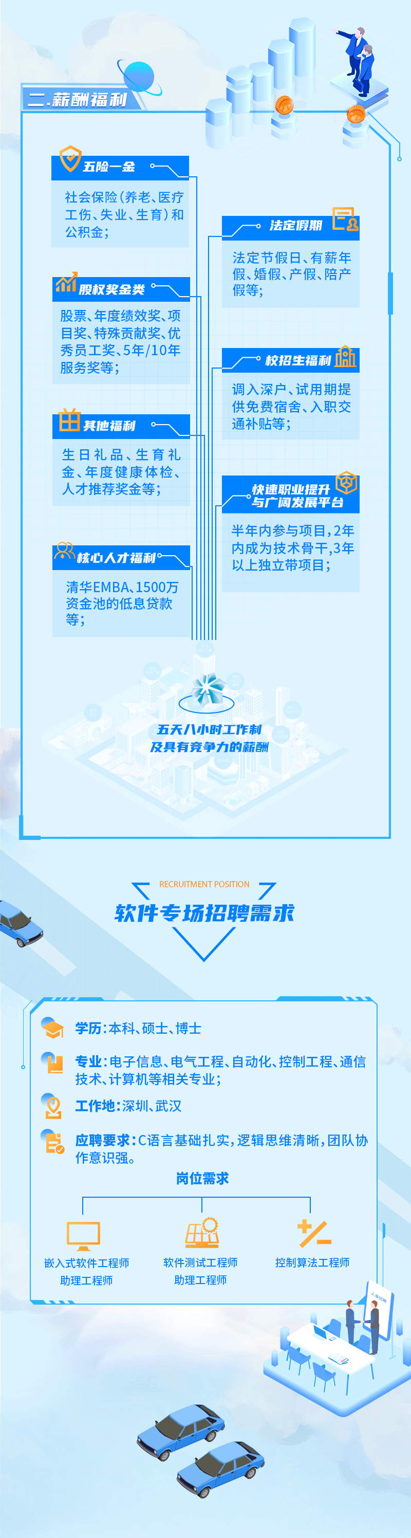 2022���齫����2�Ƽ�У԰��Ƹ��ͼ_02.gif
